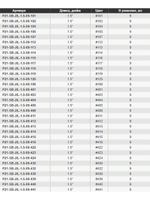 Твистер Homunculures Jilt 1.0'' 25.4мм вес 1.2гр 411 10шт