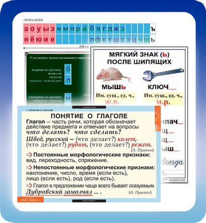Таблицы и учебные альбомы по русскому языку