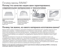 Ванна акриловая Ravak New Day 150x150 C661000000