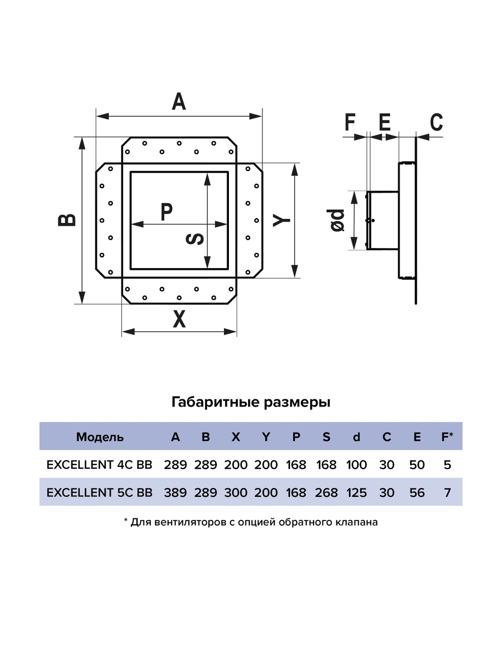 Вентилятор встраиваемый EXCELLENT D100 осевой обр.клапан шариковый подшипник черный матовый ERA