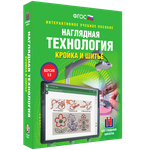 Наглядная школа. Технология. Кройка и шитье.