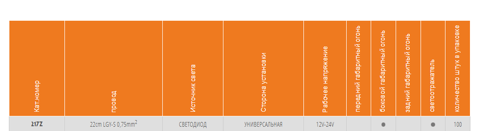 Фонарь габаритный W44 217z Желтый