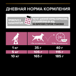 Pro plan корм сухой для взрослых собак мелких пород с лососем