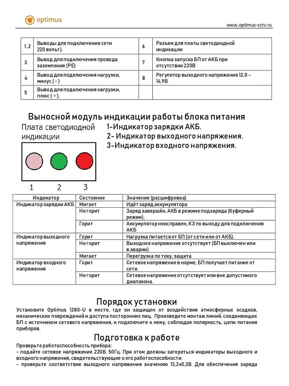Блок питания Optimus 1280-U