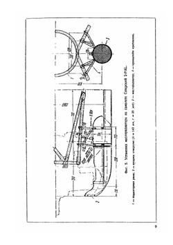 Масляные системы самолетов | М. Красноглядова