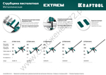 KRAFTOOL EXTREM 150/95, струбцина пистолетная (32228-15)
