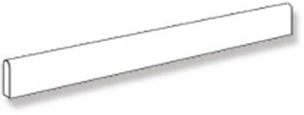 Плинтус Etic Rovere Grigio Battiscopa