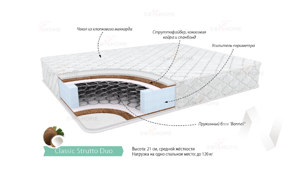 Матрас Классик Струтто Дуо