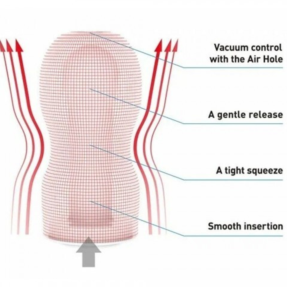 Мастурбатор Tenga U. S. Original Vacuum Cup