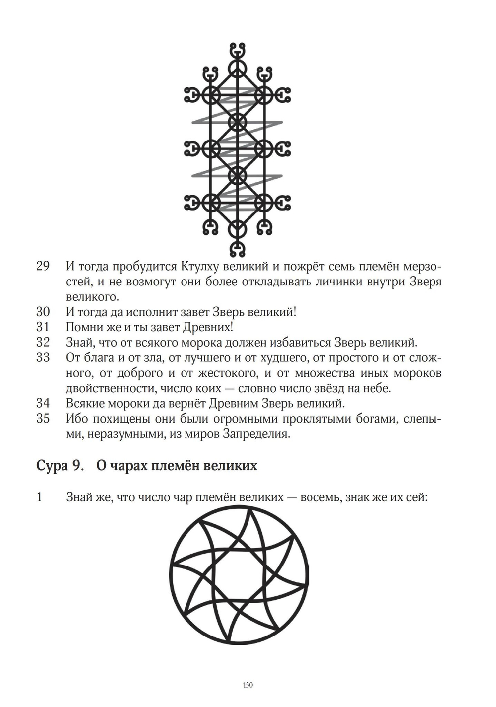 Некрономикон. Завет Мертвых. 2 части (PDF)