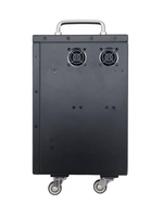 Портативная зарядная станция PW-2500S СЕМ