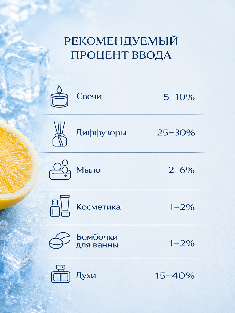 Fizzing lemon (Морозный лимон)