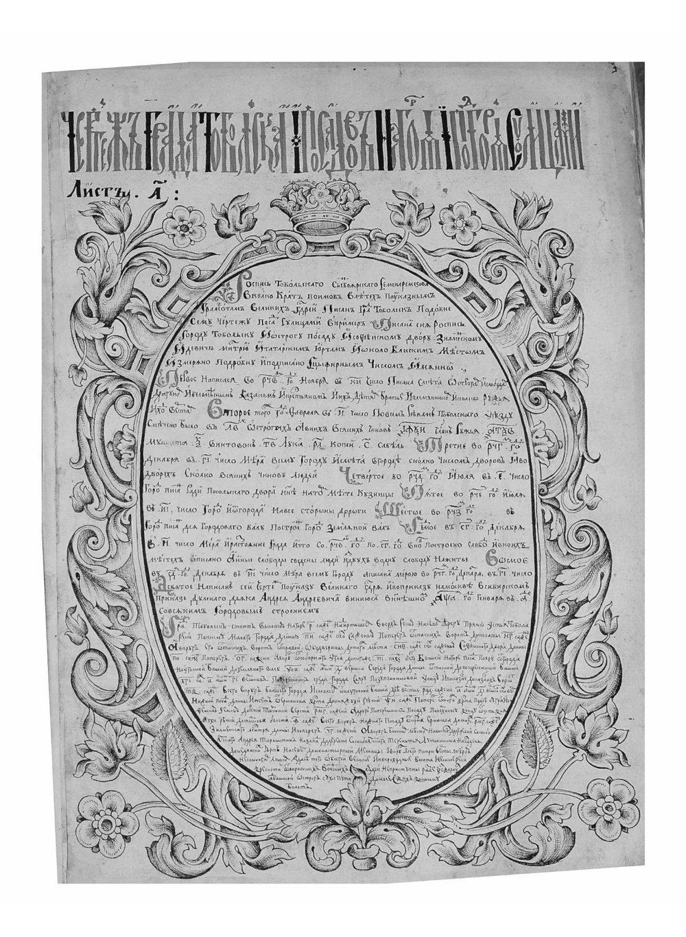 Атлас Сибири Семена Ремезова Карты | Ремезов Семен Ульянович