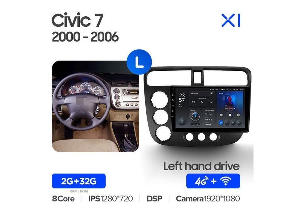 Магнитола Teyes X1 2-32 Wi-Fi + 4G Honda Civic 7 LHD 2000 — 2006 9.0&quot;