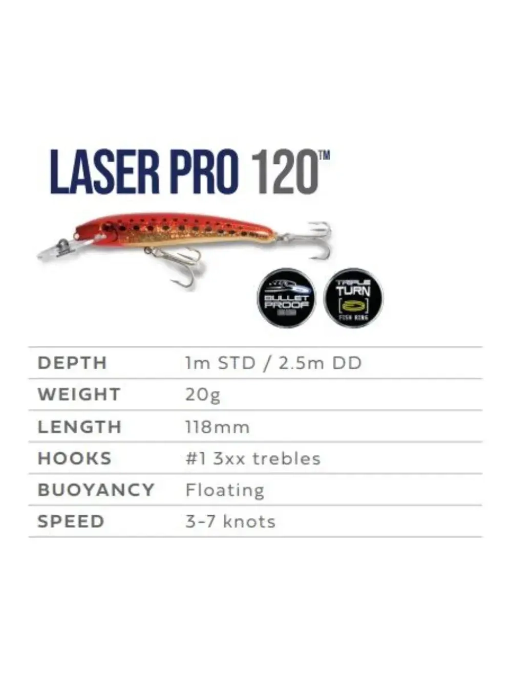 Воблер для зимней рыбалки Halco LASER PRO