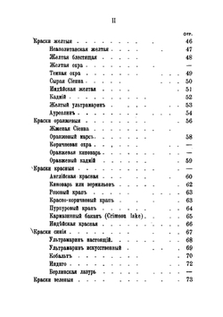 Практическое руководство к живописи масляными красками | Иеннике Фридрих Иоганн