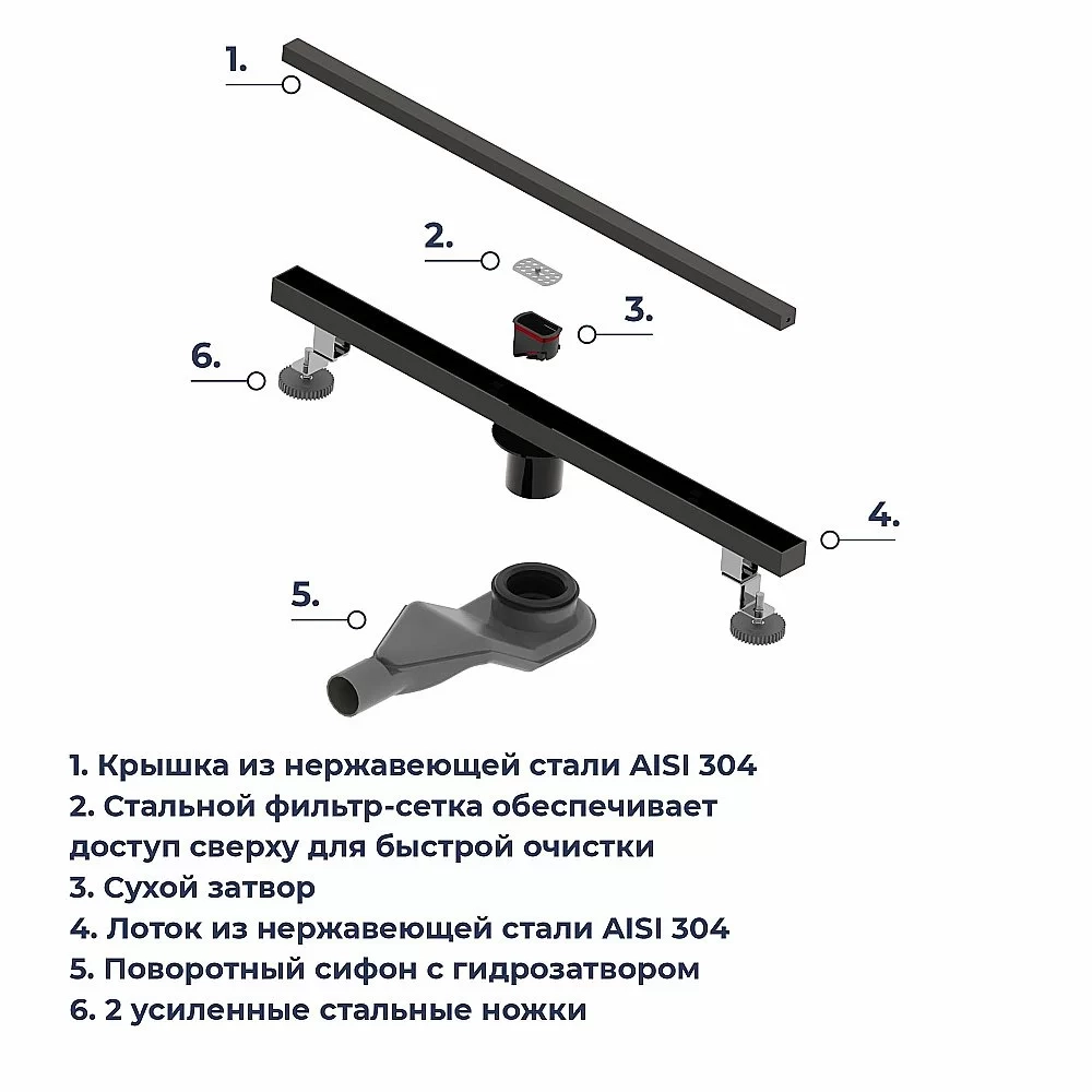 Душевой трап RGW SDR-51B 76215180-04 80 черный