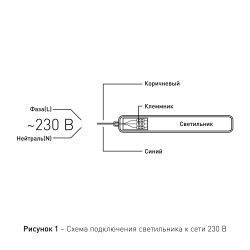 Линейный светодиодный светильник ЭРА SPP-201-1-65K-036 36Вт 6500К IP65 1200 прозрачный | Линейные светодиодные светильники IP65