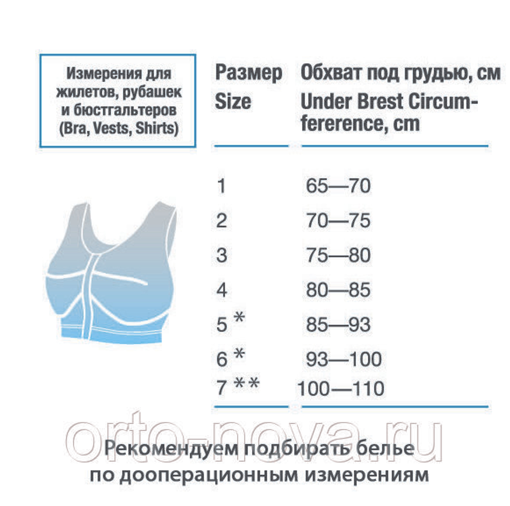 Размеры груди. Как узнать размер груди1 2. Как понять какого размера груди1 2. Как определить размер груди1 2 размер. Как понять какой размер груди1.