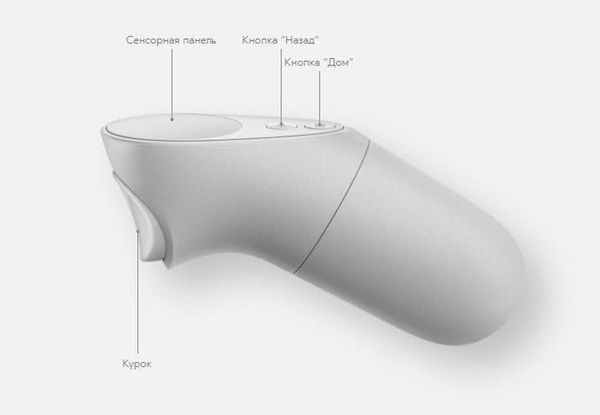Очки виртуальной реальности Oculus Go - 32 GB