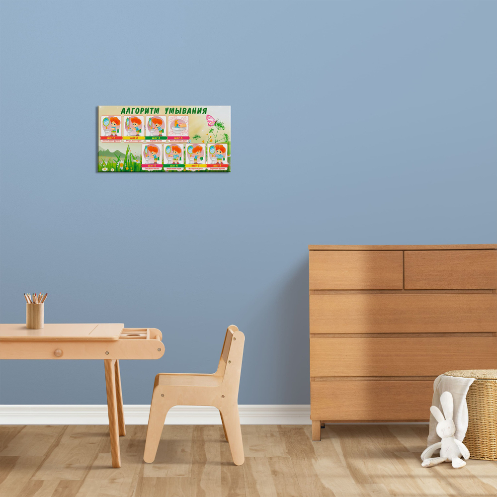 Табличка Алгоритм умывания