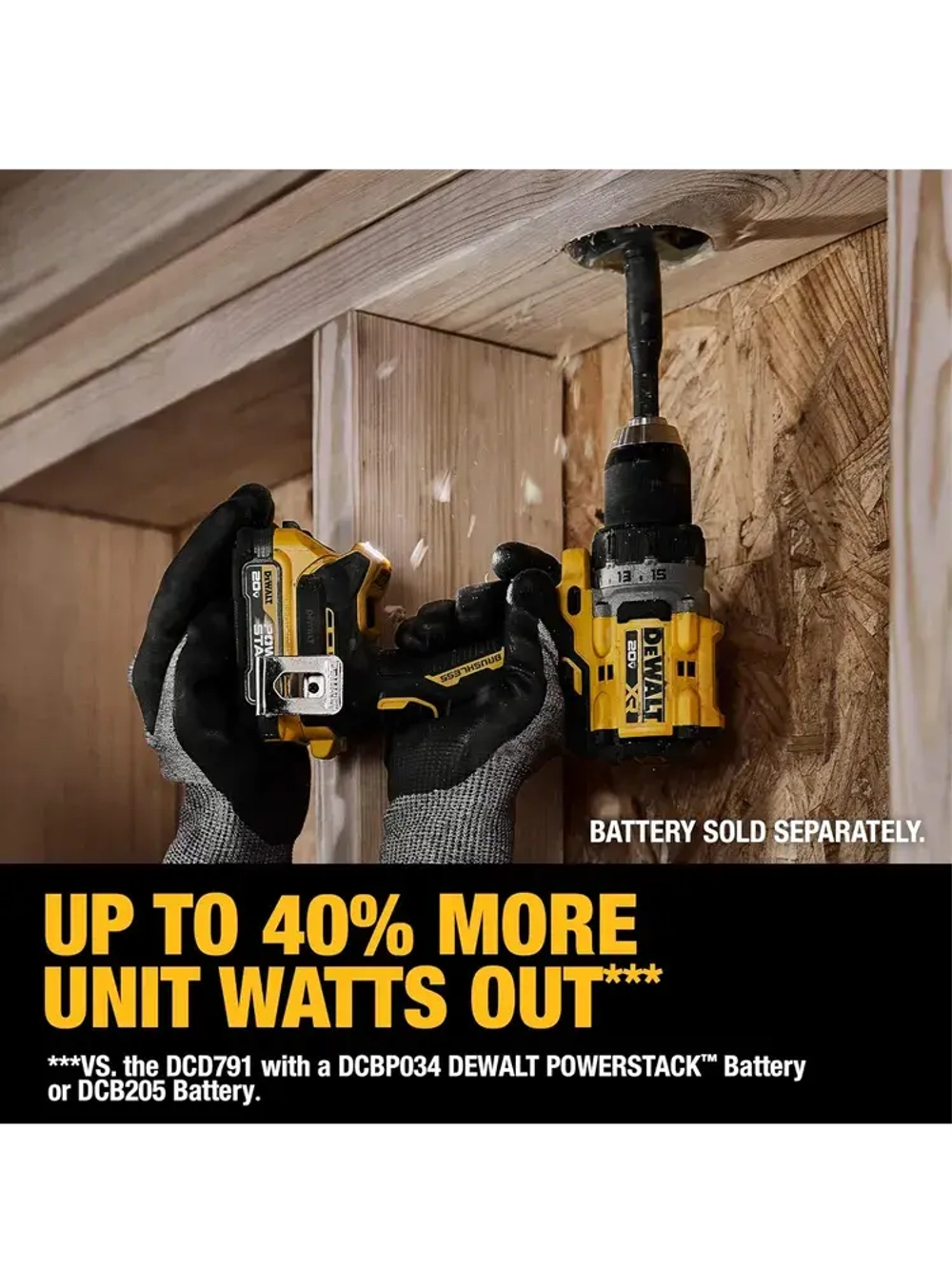 DeWalt Шуруповерт, 20 В, 0 АКБ