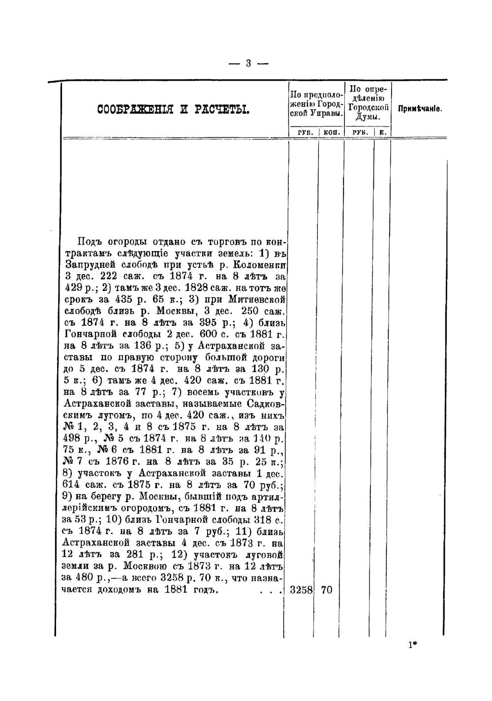 Роспись доходов и расходов города Коломны | Нет автора
