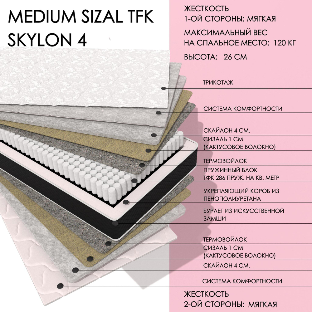 Medium Sizal TFK Skylon4