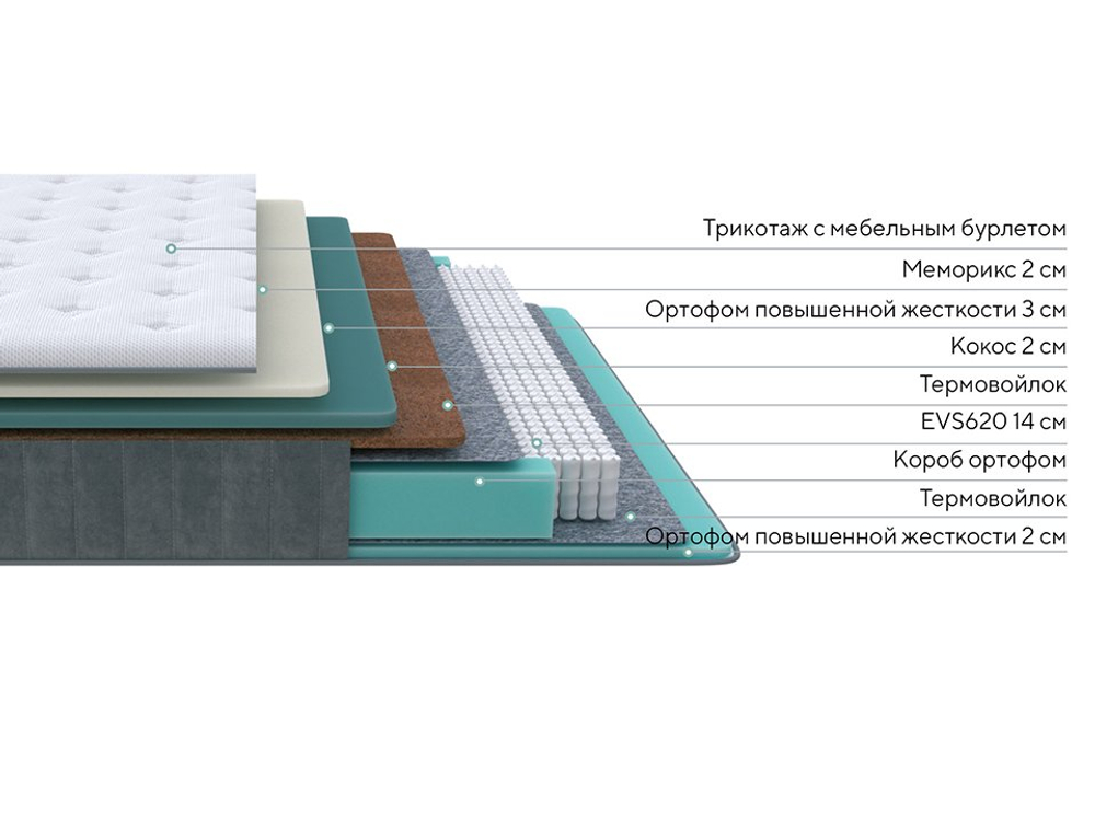 Матрас Glory Firm