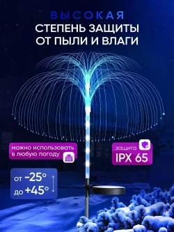 Садовый светильник на солнечной батарее уличный двойной, 2 шт, беспроводной, автономный, водонепроницаемый, ландшафтный фонарь для дачи и сада