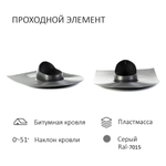 Турбодефлектор TD110 ОЦ, вент.выход 110 не утепленный, проходной элемент для битумной кровли, серый