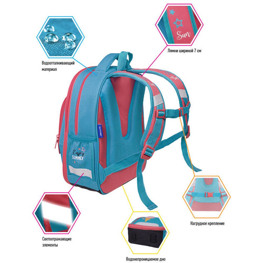 Ранец Berlingo Flash Summer vibes 37*28*16см, с анатомической спинкой