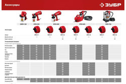 Электрический краскопульт ЗУБР 350 Вт КПЭ-350