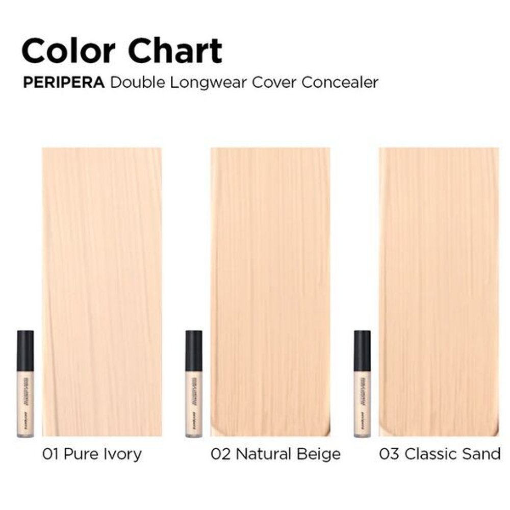 Нежный консилер полного покрытия Peripera Double Longwear Cover Concealer #01 Pure Ivory, 5.5г