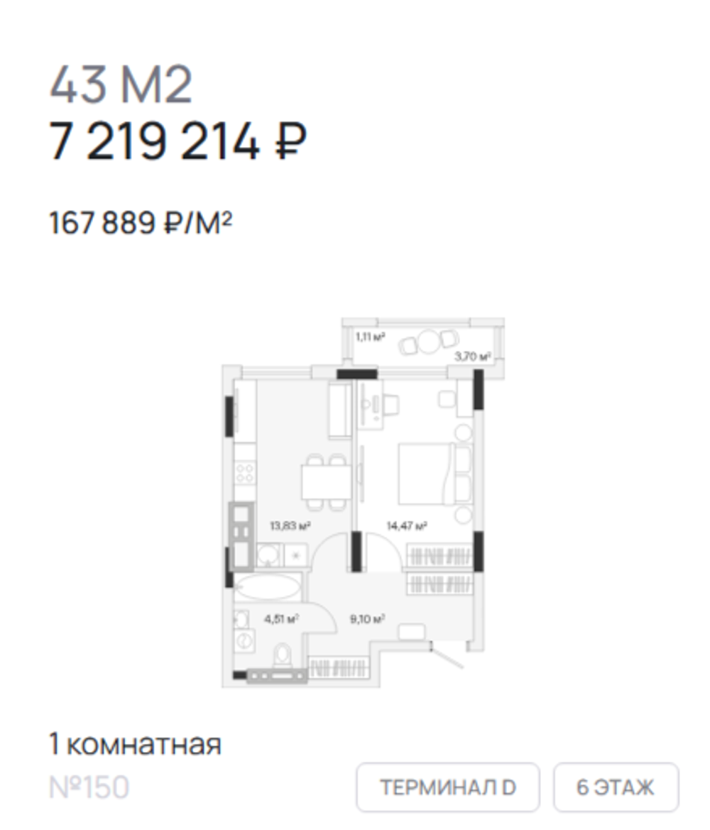 Жилой Комплекс "АЭРО" Комфорт-класс г. Калининград, р-он Малое Исаково, п. 2-ой Портовый