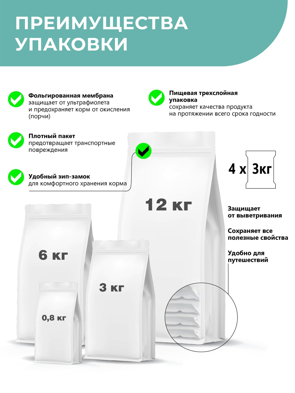 Корм для собак средних и крупных пород SF Vascu Shield, (опухоли кровеносных сосудов), 12 кг, QUATTRO