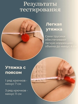 Трусы-бандаж поддерживающие живот при опущении, после родов