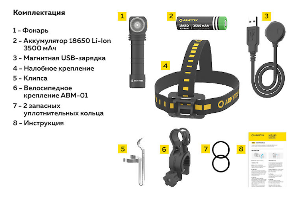 Мультифонарь ARMYTEK WIZARD C2 PRO MAGNET USB XHP50.2, теплый свет, F08701W