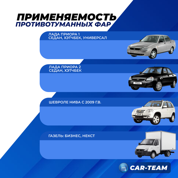 Противотуманные фары (ПТФ) "ZMB" с Bi-LED модулем Приора, Шевроле Нива (2123), Газель - двухрежимные (желтый/белый свет) WD-022