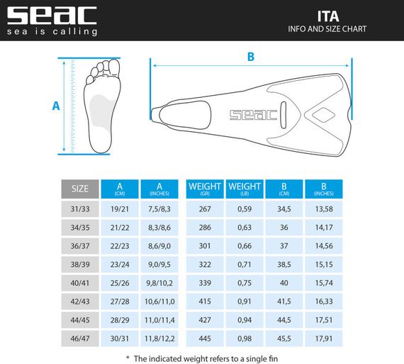 Ласты Seac ITA белые