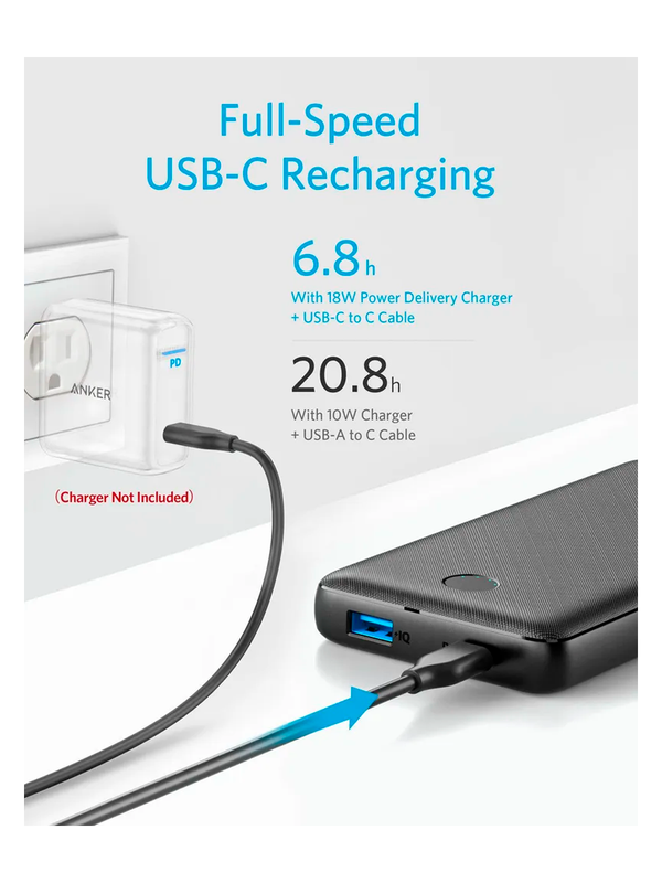 Внешний аккумулятор Anker PowerCore Essential 20000 mAh (A1287) черный