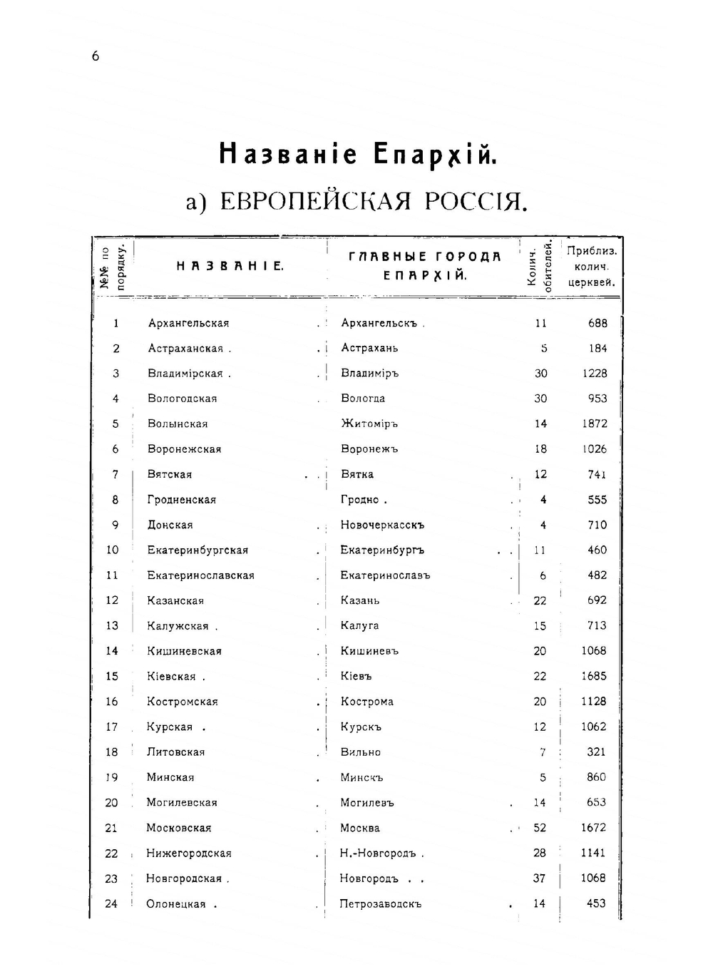 Всеобщий иллюстрированный путеводитель по монастырям и святым местам Российской империи и Афону | Павловский Алексей Алексеевич