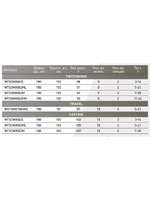 Кастинговый спиннинг Maximus MARAUDER-X С