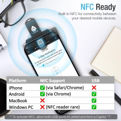 Thetis Pro FIDO2 Security Key — Ключ безопасности с NFC и двойными портами (USB-A/USB-C) Двухфакторная аутентификация для многоуровневой защиты (HOTP) в Windows/macOS/Linux, Gmail, Facebook, Dropbox, GitHub
