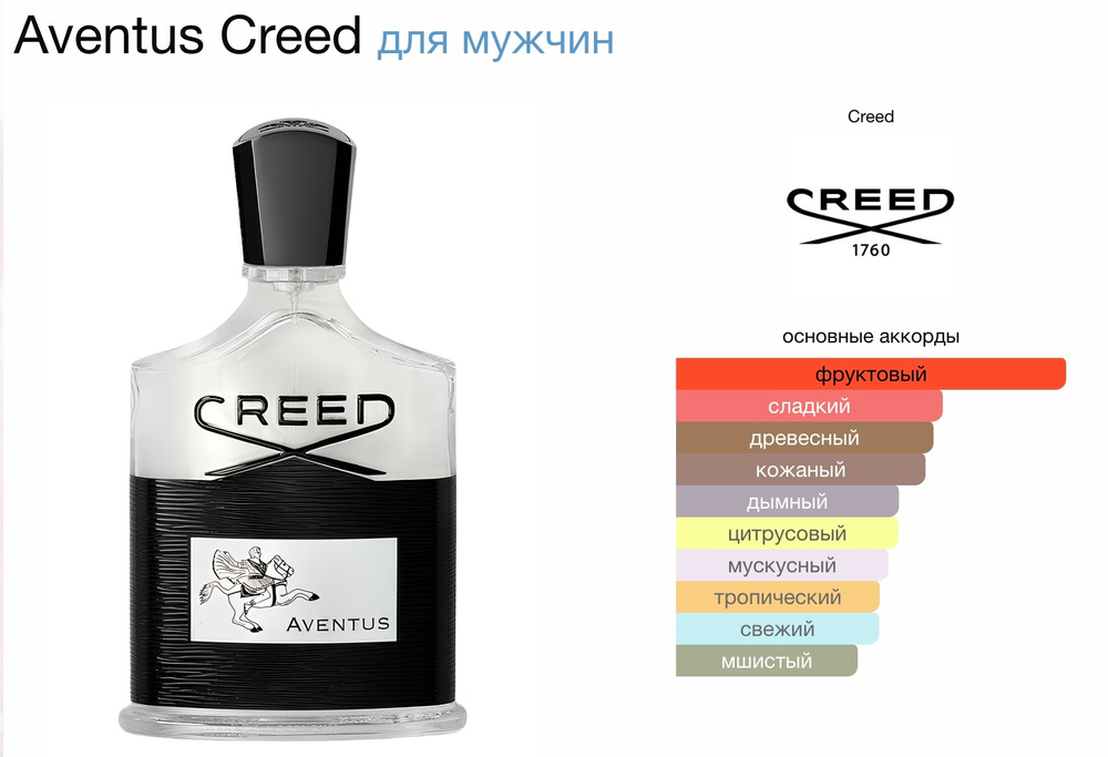 Creed - Aventus (мужские)