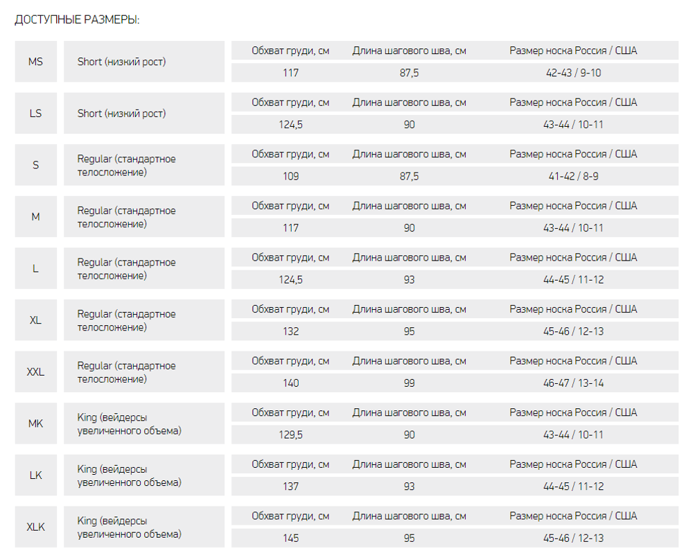 Вейдерсы Alaskan Scout хаки  LS