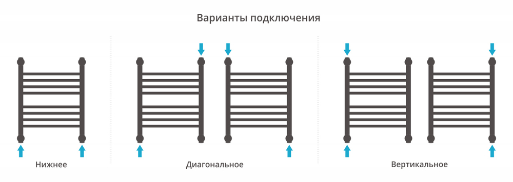 Сунержа Богема+ прямая 500х400