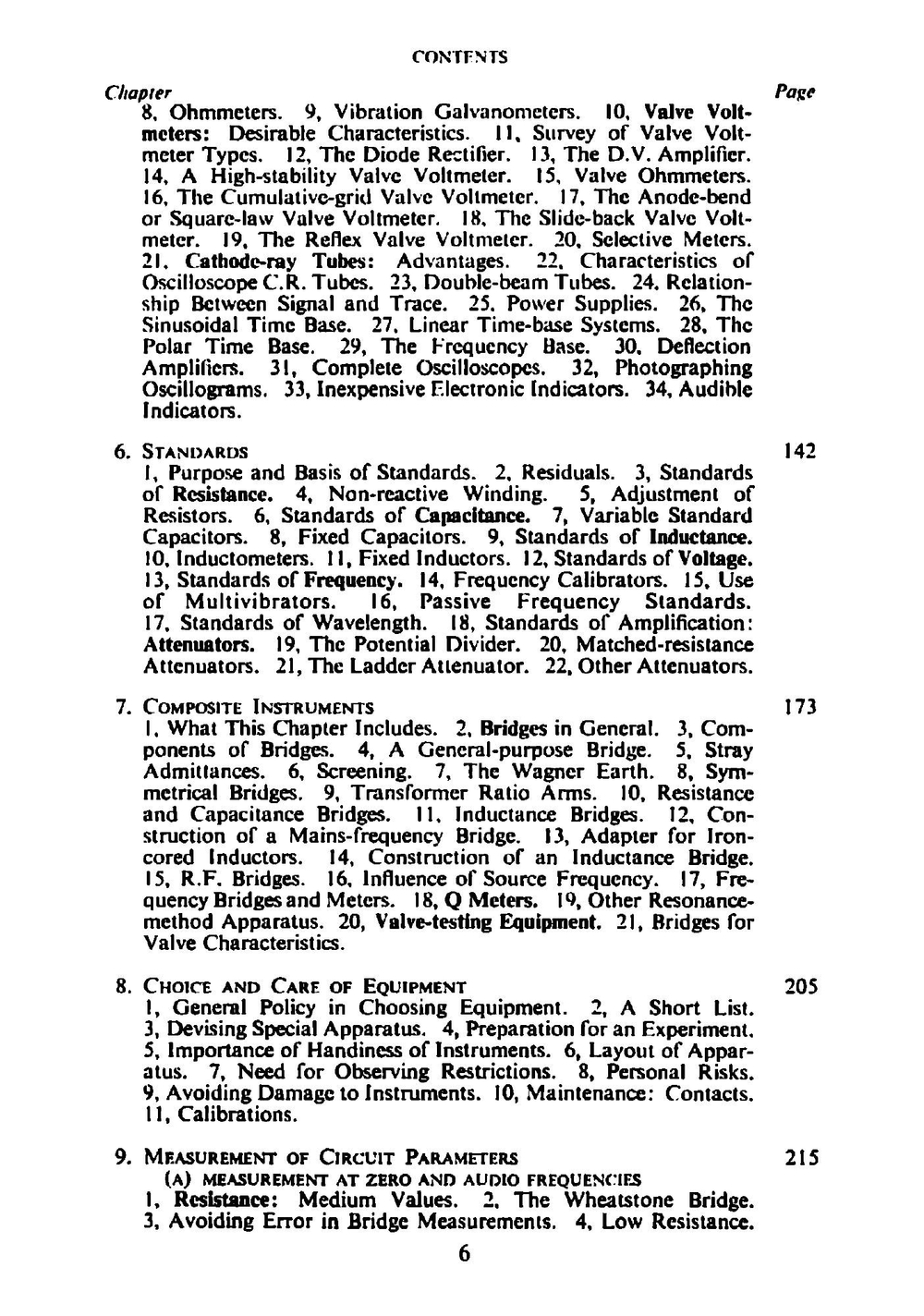 Radio Laboratory Handbook | M.G. Scroggie