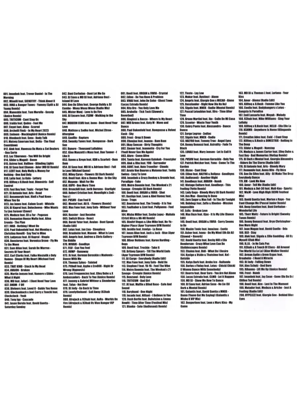 Дискотека Бездна №3 Зарубежная (200 х-в), ч.3 (MP3 Флешка)