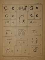 "Фарфор и фаянс Российской Империи. Описание фабрик и заводов с изображениями фабричных клейм + Два прибавления к книге фарфор и фаянс Российской Империи". А.В.Селиванов. 1906г.